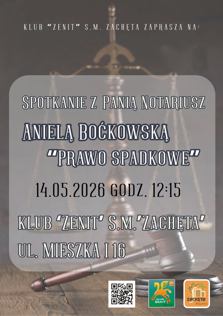 Prawo spadkowe